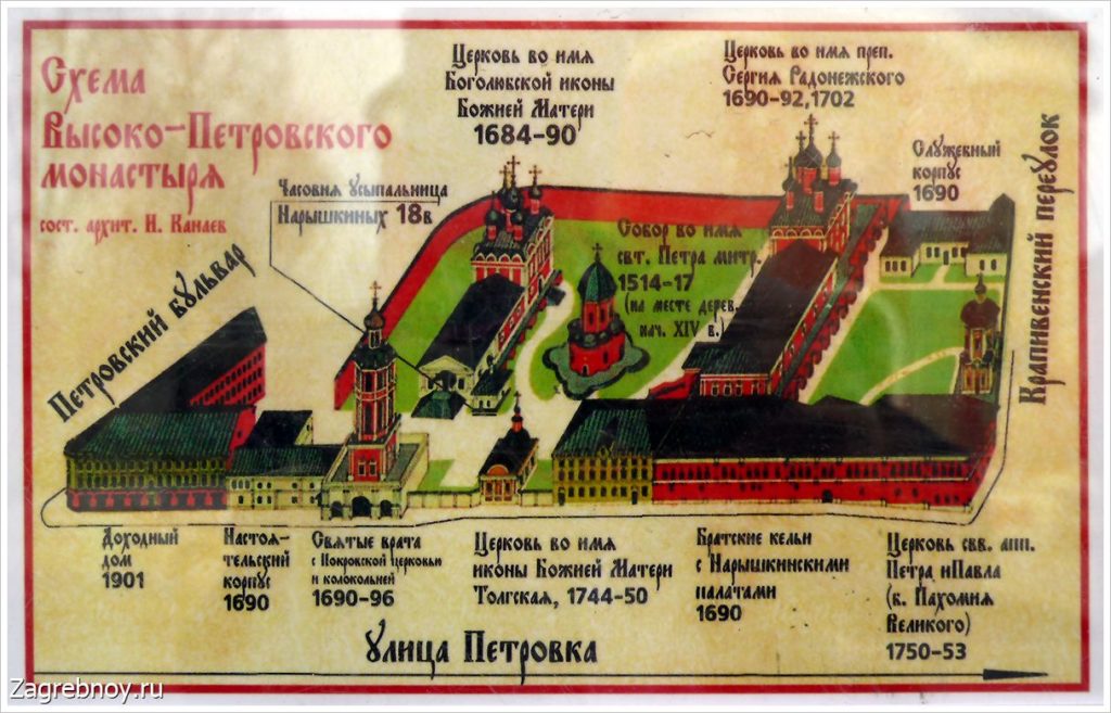 Схема Высоко-Петровского монастыря